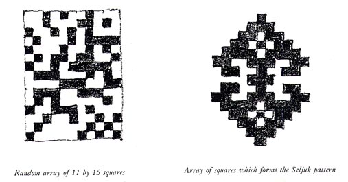 Two versions of an 11x15 array of blocks: a random and a Seljuk pattern