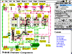 Animated overview
diagram of the cinegram