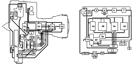 topological comparison of the simplified oil system ETG (a) and the cinegram overview diagram