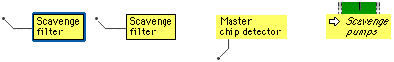 Different generic pointer types used on component animations