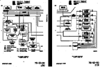 Main overview diagram (click to enlarge)
