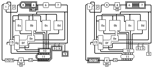 Indication of all components contained in the pumps and filter housing assembly